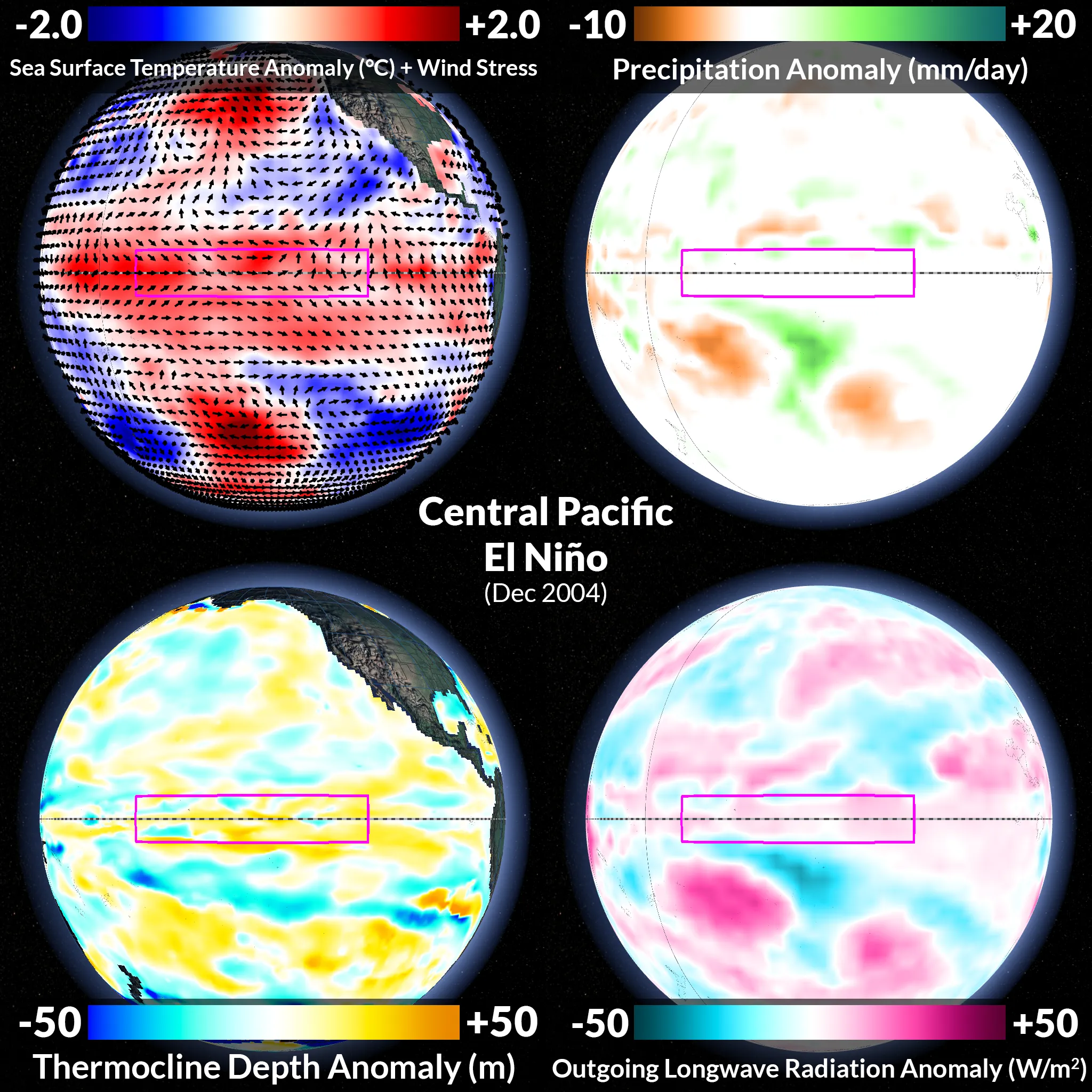 Central Pacific Niño, Dec 2004
