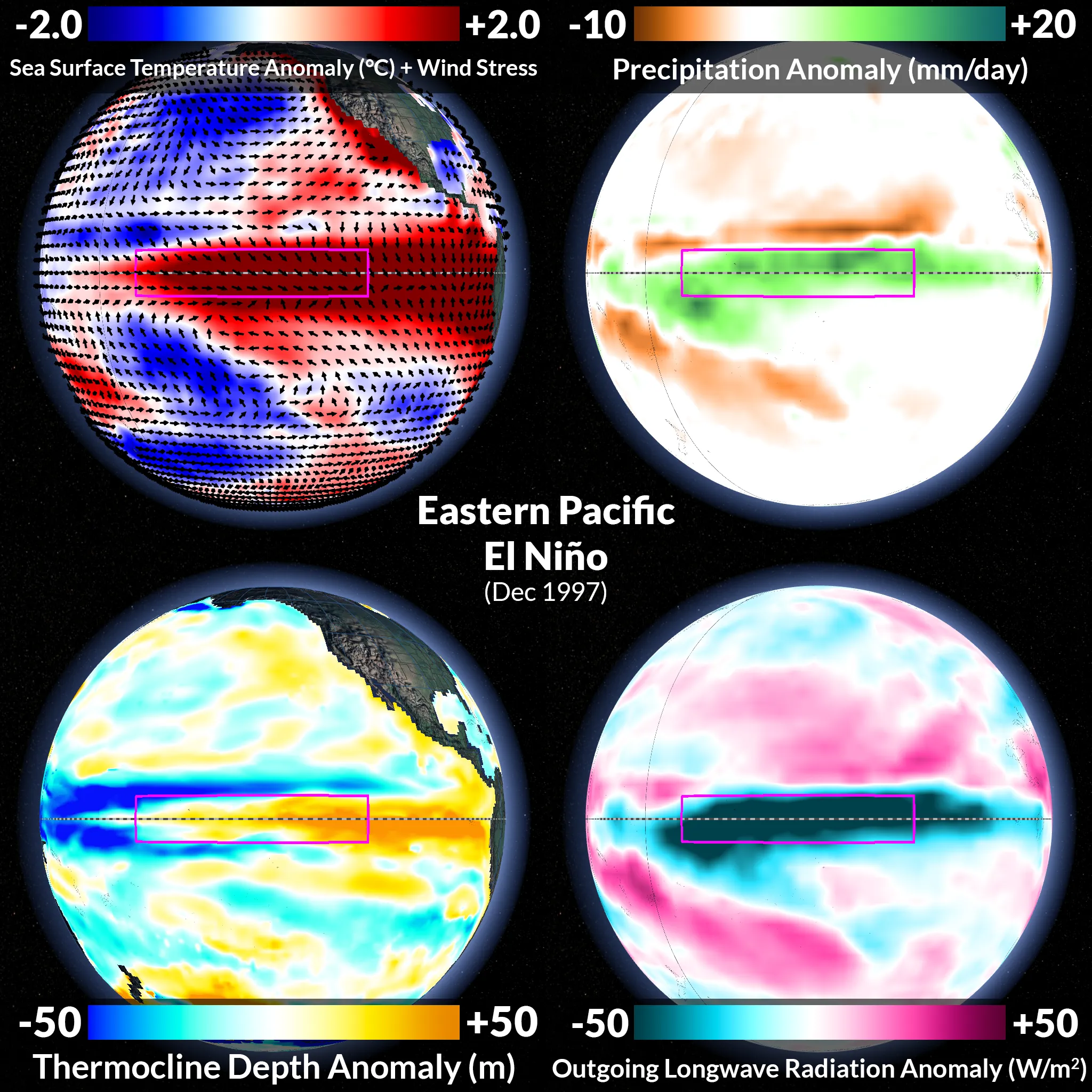 Eastern Pacific Niño, Dec 1997